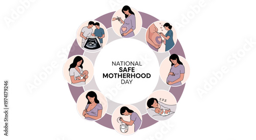 Circular vector illustration promoting National Safe Motherhood Day, showcasing antenatal and postnatal care through various stages of pregnancy and childcare, set against a clean white