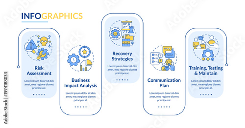 Stages of business continuity planning rectangle infographic vector. Disaster recovery plans. Data visualization with 5 steps. Editable rectangular options chart. Lato-Bold, Regular fonts used