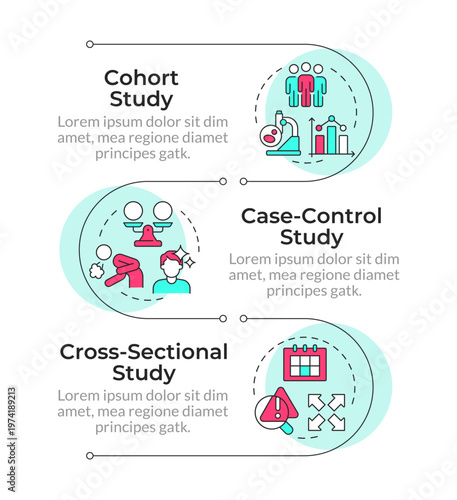 Categories of observational studies infographic vertical sequence. Statistical analysis. Visualization infochart with 3 steps. Circles workflow. Montserrat SemiBold, Lato Regular fonts used