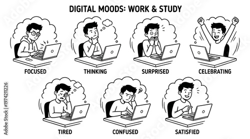Comic panels showing laptop work emotions: triumph, frustration, resignation, persistence, illustrating ups and downs of digital study tasks.