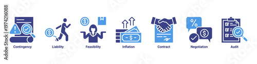 Risk Planning web banner icon vector illustration with icons of Contingency,Liability,Feasibility,Inflation,Contract,Negotiation and Audit