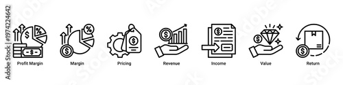Profit Planning web banner icon vector illustration with icons of Profit Margin,Margin,Pricing,Revenue,Income,Value and Return