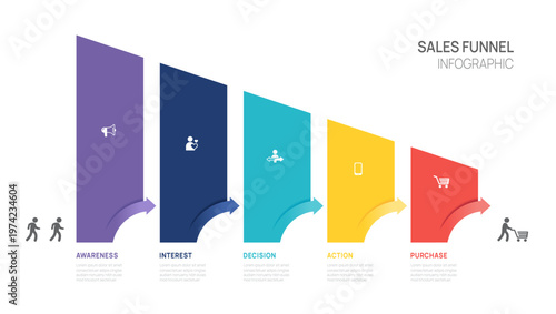Sales funnel Infographic diagram template for business. Modern arrow Timeline 5 level steps, presentation vector infographics.
