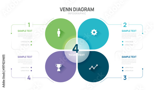 Infographic Venn diagram chart template for business 4 parts options, presentation with venn diagram elements vector illustration.