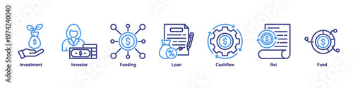 Investment Plan web banner icon vector illustration with icons of Investment,Investor,Funding,Loan,Cashflow,Roi and Fund