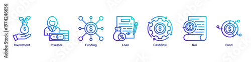 Investment Plan web banner icon vector illustration with icons of Investment,Investor,Funding,Loan,Cashflow,Roi and Fund
