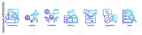 Risk Planning web banner icon vector illustration with icons of Contingency,Liability,Feasibility,Inflation,Contract,Negotiation and Audit
