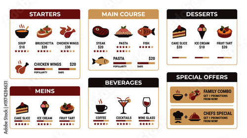 Restaurant menu with food and drink options
