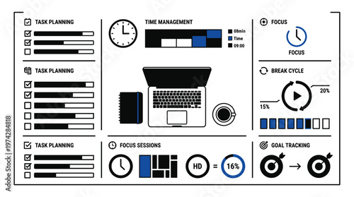 Infographic about task planning and time management