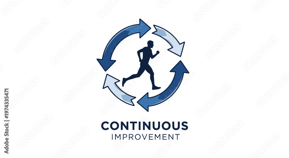 Fototapeta premium Continuous Effort Cycle And Personal Growth Symbol