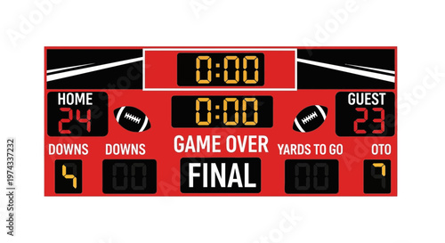 Digital American Football Scoreboard Showing Final Game Over Score