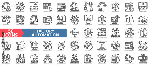 factory automation icon pack outline illustration contains production line, control panel, programmable logic, material handling, predictive maintenance, industrial iot, digitalization, and robotics