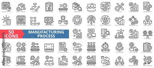 manufacturing process icon pack outline illustration contains yield improvement, quality control, batch processing, value stream, throughput, standard, workplace layout, step, sequence, lean industry