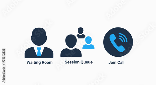 Communication and meeting icons for waiting rooms, session queues, and joining a call