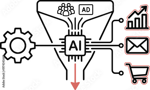 Ai powered marketing funnel with analytics and customer actions artificial intelligence computer science e commerce marketing customers advertising analytics shopping technology business
