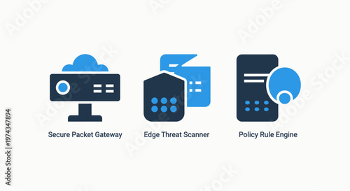 Cybersecurity infrastructure icons illustrating secure internet gateway protection, data threat scanner for malware, and policy rule engine for network access