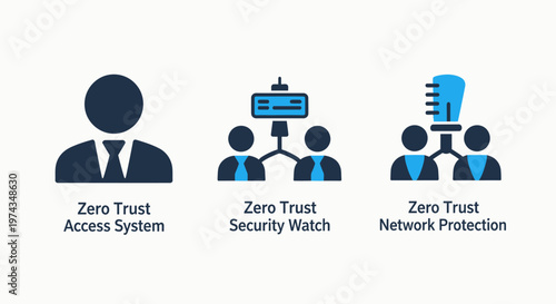 Zero trust architecture and network security protection icons for enterprise safety