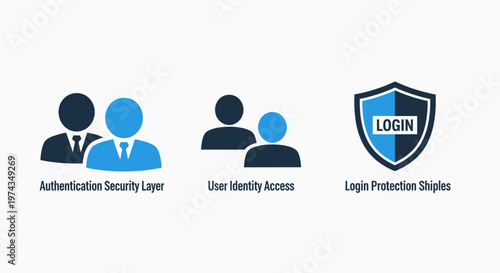 Set of digital security and authentication icons showing user access, login protection and secure shield symbols
