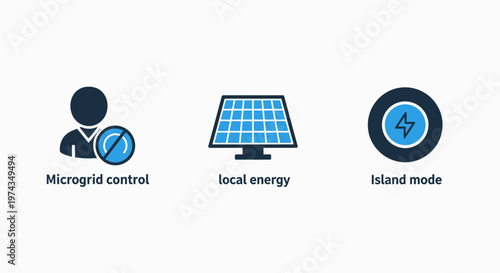 Energy management icons depicting microgrid control, local energy, and island mode operations