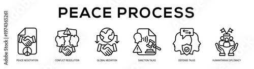 Peace Process web banner illustration concept