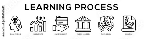 Learning Process web banner illustration concept
