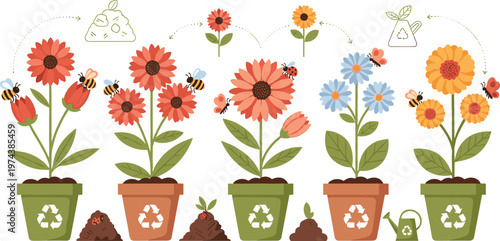 Flower Growth Cycle Vector Set Featuring Planting Watering Recycling Pots Bees and Compost Process Eco Gardening Illustration Collection