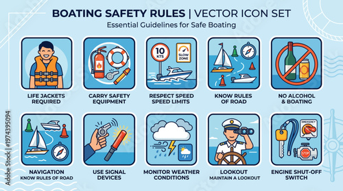 Boating Safety Rules and Essential Guidelines for Safe Navigation Vector Icon Set