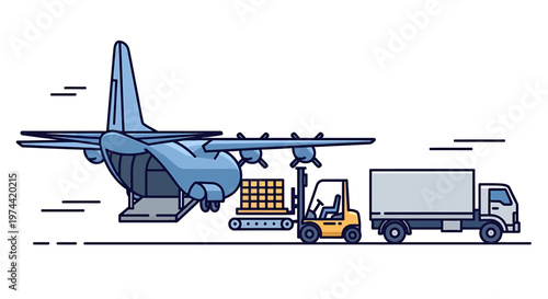 Cargo Plane Loading with Forklift and Delivery Truck for Transport.