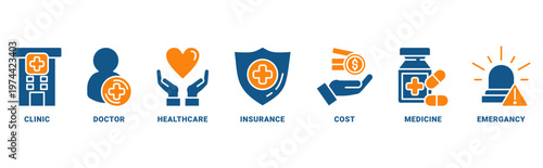 Medicare icon set vector concept with icon of clinic, insurance, doctor, healthcare, medicine, cost and emergency