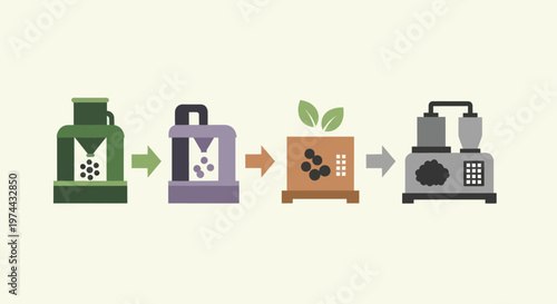 Coffee production process from bean to brewed beverage.