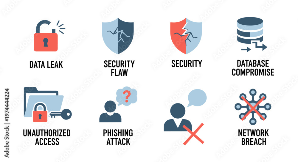Fototapeta premium Collection of flat vector icons depicting cybersecurity threats: data leak with unlocked padlock, security flaw with cracked shield, database compromise with data transfer arrows,
