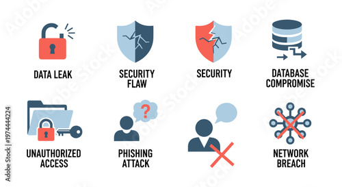 Collection of flat vector icons depicting cybersecurity threats: data leak with unlocked padlock, security flaw with cracked shield, database compromise with data transfer arrows,