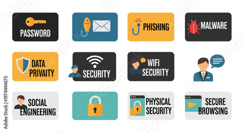 Digital security icons depicting password protection, phishing scams, malware threats, data privacy shields, wifi security, social engineering tactics, physical security locks,