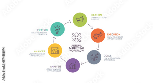 Annual Marketing Workflow Circular Diagram with Icons.