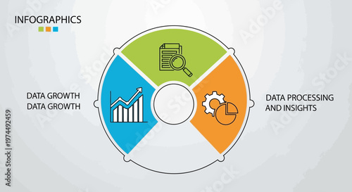 Circular Infographic Illustrating Data Growth and Processing.
