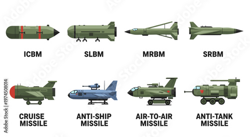 Collection of diverse military missile types, including icbm, slbm, mrbm, srbm, cruise, anti-ship, air-to-air, and anti-tank, presented with clean lines, distinct shapes, and a