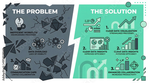Business problem vs solution infographic concept isolated on transparent background