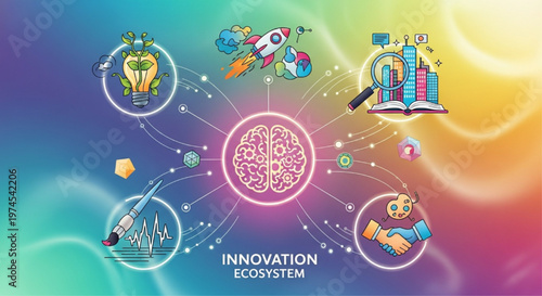 Conceptual illustration of a dynamic innovation ecosystem, where ideas, creativity, knowledge, and collaboration converge to foster progress and growth
