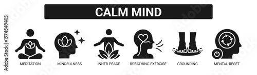Calm Mind web banner icon vector illustration concept with icons of meditation, mindfulness, inner peace, breathing exercise, grounding, and mental reset.