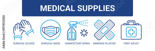 Medical Supplies web banner icon vector illustration concept with icons of surgical gloves, surgical mask, disinfectant spray, bandage plaster, and first aid kit.