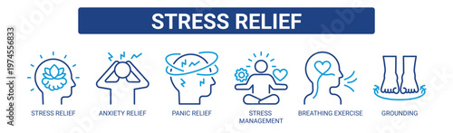 Stress Relief web banner icon vector illustration concept with icons of stress relief, anxiety relief, panic relief, stress management, breathing exercise, and grounding.