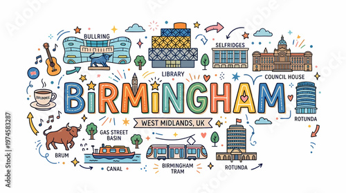 Birmingham Cityscape Doodle Art - UK Landmarks and Symbols