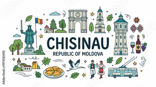 Chisinau Moldova Cityscape Doodle Art