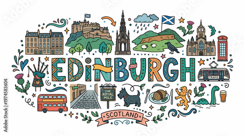 Edinburgh City Illustration - Landmarks and Symbols of Scotland