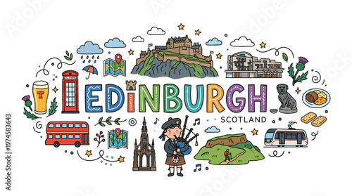 Edinburgh Scotland Travel Icons and Landmarks