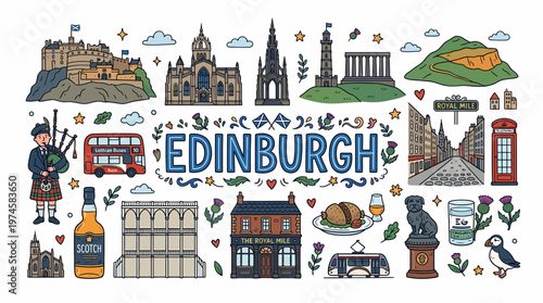 Edinburgh Travel Icons & Landmarks - Scotland Capital City