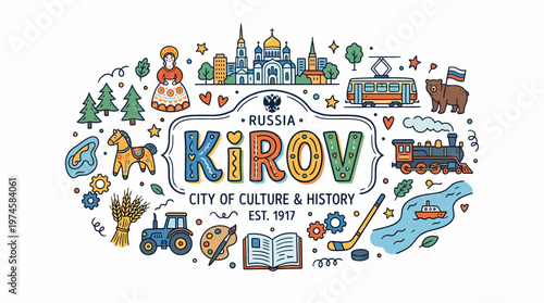 Kirov Russia City Culture History Travel Icons Cartoon