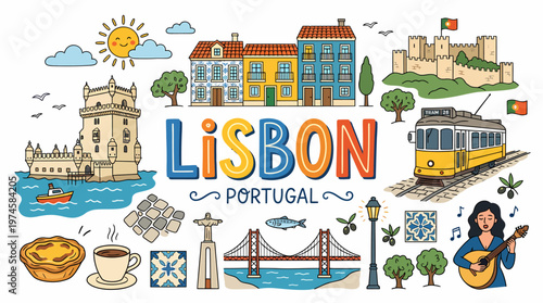 Lisbon Portugal Travel Collage