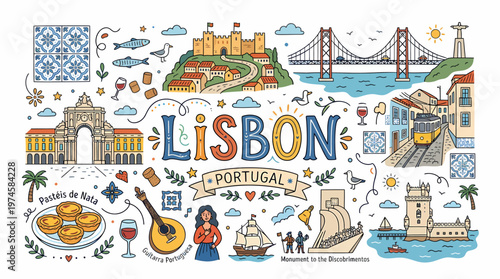 Lisbon Portugal Travel Doodles - Landmarks, Culture, Food