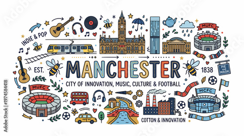Manchester City Illustration: Music, Culture, Football & Innovation